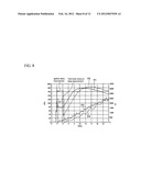 GAS GENERATOR FOR AIRBAG DEVICE diagram and image