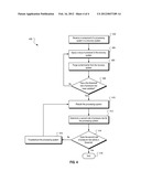 EX-SITU COMPONENT RECOVERY diagram and image