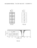 DISCRIMINATING ELECTROMAGNETIC RADIATION BASED ON ANGLE OF INCIDENCE diagram and image