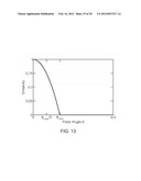 DISCRIMINATING ELECTROMAGNETIC RADIATION BASED ON ANGLE OF INCIDENCE diagram and image