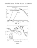 DISCRIMINATING ELECTROMAGNETIC RADIATION BASED ON ANGLE OF INCIDENCE diagram and image