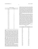 CONDUCTIVE PASTE AND ELECTRONIC DEVICE AND SOLAR CELL INCLUDING AN     ELECTRODE FORMED USING THE CONDUCTIVE PASTE diagram and image