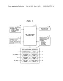 Vehicular Air Conditioning System diagram and image