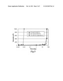 DELAYED GELLING AGENTS diagram and image