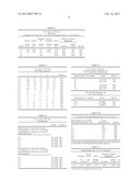 FLAME RETARDANT THERMOPLASTIC ELASTOMERS diagram and image