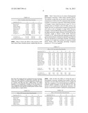 FLAME RETARDANT THERMOPLASTIC ELASTOMERS diagram and image