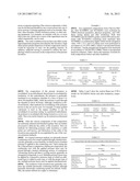 POLYMER COMPOSITIONS AND THEIR USE AS CABLE COVERINGS diagram and image