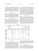 ETHYLENE/TETRAFLUOROETHYLENE COPOLYMER, ELECTRICAL WIRE, AND FLUORINE     RESIN POWDER FOR ROTATIONAL MOLDING diagram and image