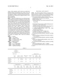 ETHYLENE/TETRAFLUOROETHYLENE COPOLYMER, ELECTRICAL WIRE, AND FLUORINE     RESIN POWDER FOR ROTATIONAL MOLDING diagram and image