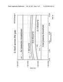 ELECTRONIC DEVICE PROTECTION diagram and image