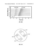 Low Frequency Formation Shear Slowness From Drilling Noise Derived     Quadrupole Array Data diagram and image
