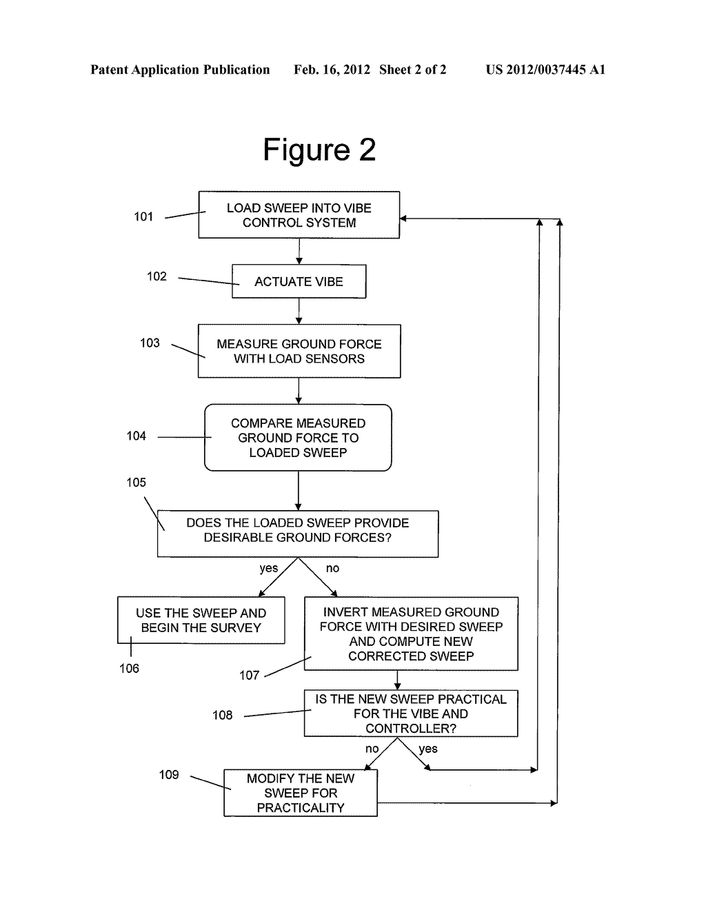 METHOD FOR CREATING AN IMPROVED SWEEP FOR A SEISMIC SOURCE - diagram, schematic, and image 03