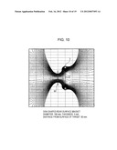 ARC EVAPORATION SOURCE AND FILM FORMING METHOD USING THE SAME diagram and image