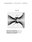 ARC EVAPORATION SOURCE AND FILM FORMING METHOD USING THE SAME diagram and image