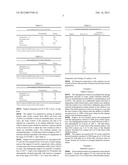 Hydrotreating Catalyst Containing Phosphorus And Boron diagram and image