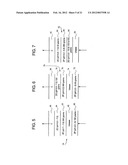 METHOD AND COMPOSITION FOR REMOVING UREMIC TOXINS IN DIALYSIS PROCESSES diagram and image