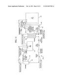 METHOD AND COMPOSITION FOR REMOVING UREMIC TOXINS IN DIALYSIS PROCESSES diagram and image