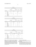 METHOD AND COMPOSITION FOR REMOVING UREMIC TOXINS IN DIALYSIS PROCESSES diagram and image