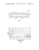 ADJUSTABLY TRANSMISSIVE MEMS-BASED DEVICES diagram and image