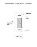 METHODS AND APPARATUS FOR THE NON-DESTRUCTIVE MEASUREMENT OF DIFFUSION IN     NON-UNIFORM SUBSTRATES diagram and image