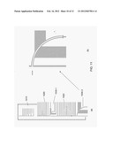 ELECTRIC FIELD-GUIDED PARTICLE ACCELERATOR, METHOD, AND APPLICATIONS diagram and image