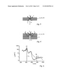 MEASURING DEVICE FOR DETERMINATION OF AT LEAST ONE PARAMETER OF A BLOOD     SAMPLE diagram and image