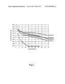 ANODE ACTIVE MATERIAL FOR SECONDARY BATTERY diagram and image