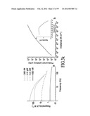 MATERIALS, SYSTEMS AND METHODS FOR OPTOELECTRONIC DEVICES diagram and image