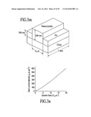 MATERIALS, SYSTEMS AND METHODS FOR OPTOELECTRONIC DEVICES diagram and image