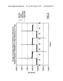 MATERIALS, SYSTEMS AND METHODS FOR OPTOELECTRONIC DEVICES diagram and image