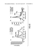 MATERIALS, SYSTEMS AND METHODS FOR OPTOELECTRONIC DEVICES diagram and image