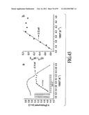 MATERIALS, SYSTEMS AND METHODS FOR OPTOELECTRONIC DEVICES diagram and image