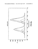 MATERIALS, SYSTEMS AND METHODS FOR OPTOELECTRONIC DEVICES diagram and image