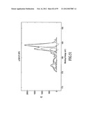 MATERIALS, SYSTEMS AND METHODS FOR OPTOELECTRONIC DEVICES diagram and image