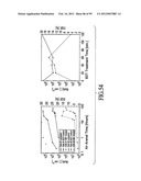 MATERIALS, SYSTEMS AND METHODS FOR OPTOELECTRONIC DEVICES diagram and image