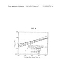 OXIDE SEMICONDUCTOR diagram and image