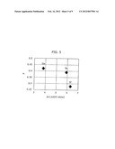 OXIDE SEMICONDUCTOR diagram and image