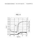 OXIDE SEMICONDUCTOR diagram and image