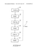 CONSTRUCTIONS COMPRISING HAFNIUM OXIDE AND/OR ZIRCONIUM OXIDE diagram and image