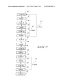 CONSTRUCTIONS COMPRISING HAFNIUM OXIDE AND/OR ZIRCONIUM OXIDE diagram and image