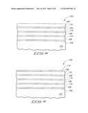 CONSTRUCTIONS COMPRISING HAFNIUM OXIDE AND/OR ZIRCONIUM OXIDE diagram and image