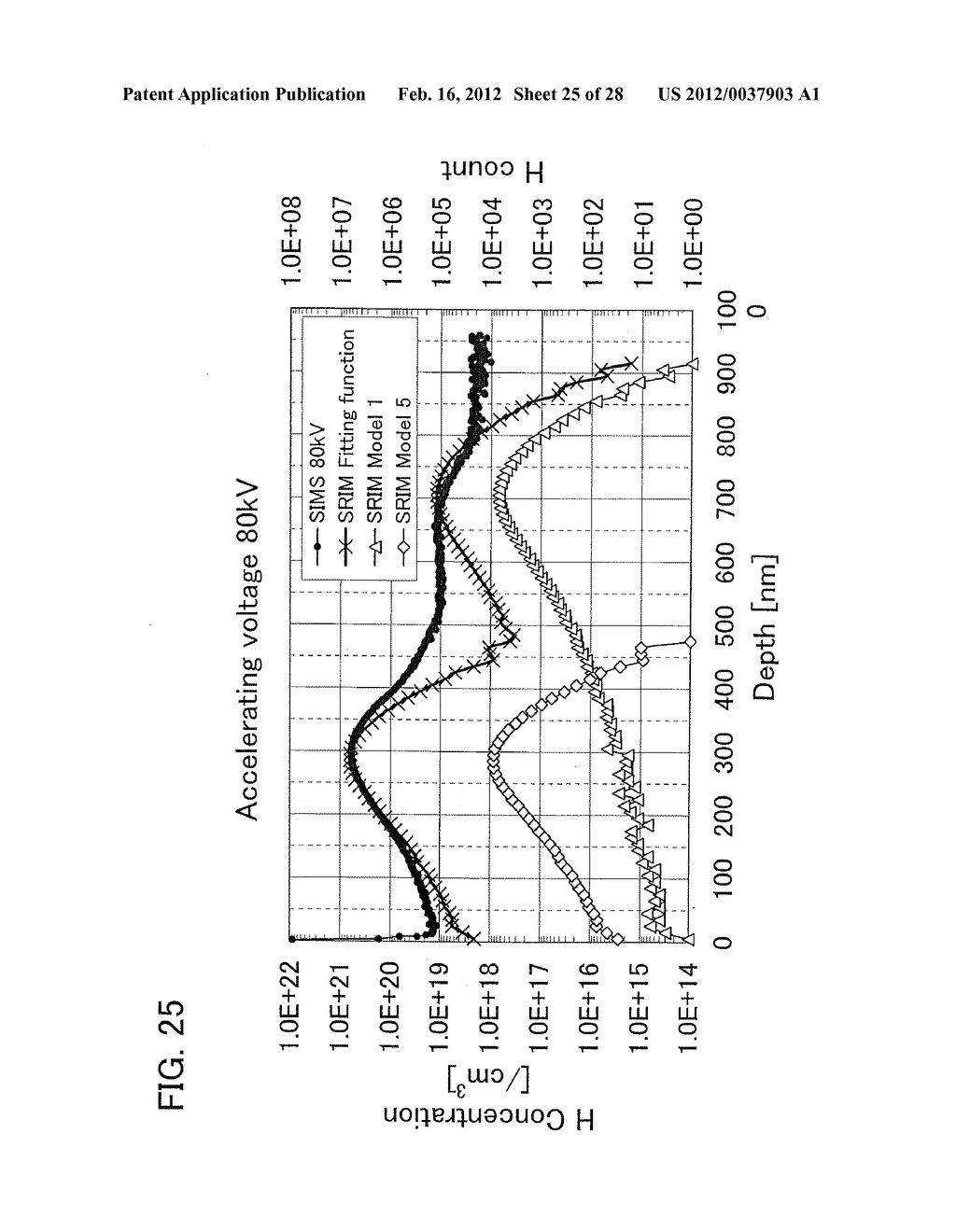 Method For Manufacturing Semiconductor Device, Semiconductor Device And     Electronic Appliance - diagram, schematic, and image 26