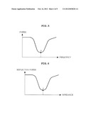 WIRELESS POWER TRANSMISSION APPARATUS AND TRANSMISSION METHOD THEREOF diagram and image