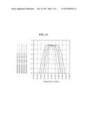 WIRELESS POWER TRANSMISSION APPARATUS AND TRANSMISSION METHOD THEREOF diagram and image