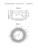 Permanent Magnet Rotating Electric Machine and Electric Car Using the Same diagram and image