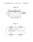 Permanent Magnet Rotating Electric Machine and Electric Car Using the Same diagram and image