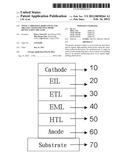 Novel Carbazole Derivatives and Organic Light-Emitting Diode Device Using     the Same diagram and image