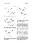 Novel Carbazole Derivatives and Organic Light-Emitting Diode Device Using     the Same diagram and image