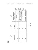 METHOD AND SYSTEM FOR EXTENDING PWM DIMMING RANGE IN LED DRIVERS diagram and image