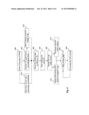 METHOD AND SYSTEM FOR EXTENDING PWM DIMMING RANGE IN LED DRIVERS diagram and image